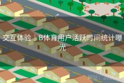 交互体验｜B体育用户活跃时间统计曝光